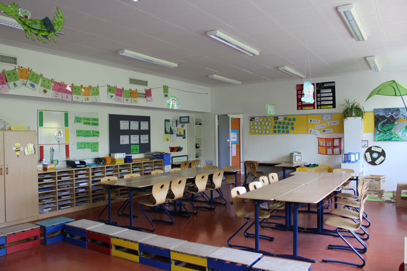 Klassenzimmer Klassenzimmer
